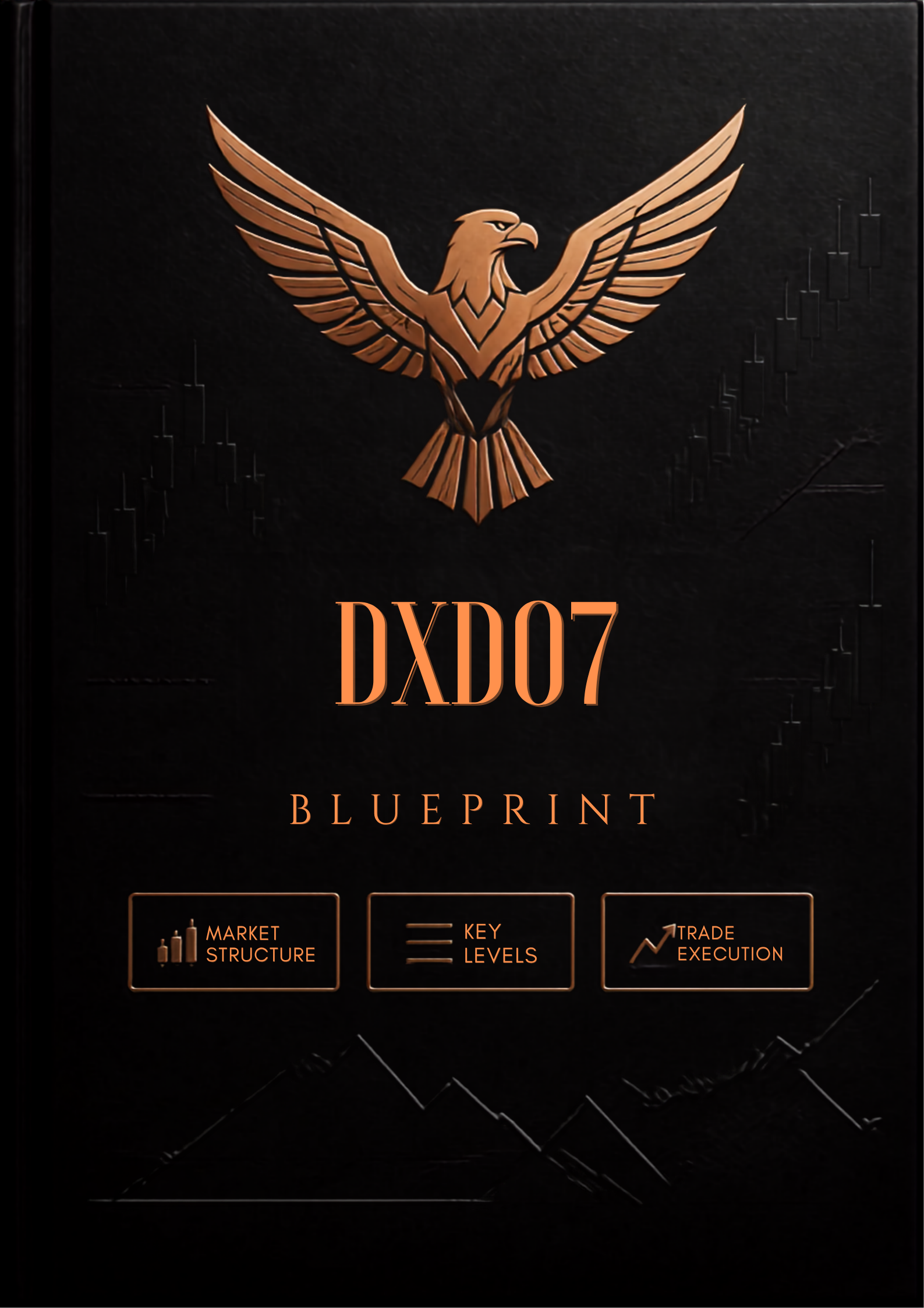 The DXDO7 Blueprint. trading framework cover